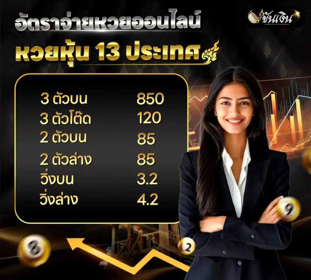อัตราจ่ายรางวัล หวยหุ้นออนไลน์