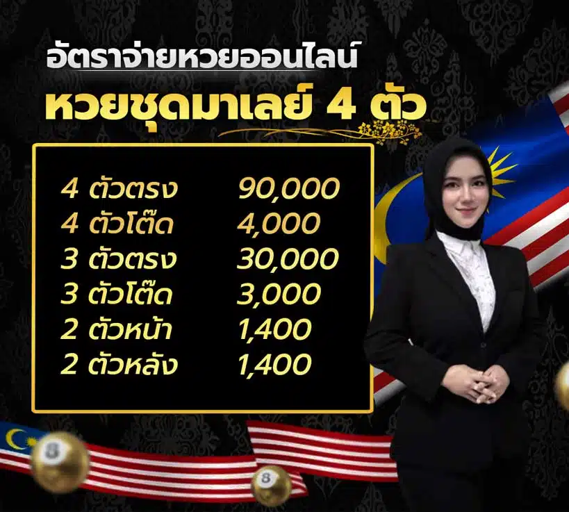 อัตราจ่ายหวยออนไลน์ หวยชุดมาเลย์ 4 ตัว