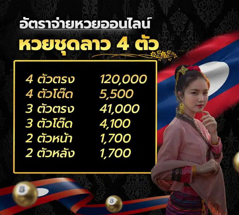 อัตราจ่ายหวยออนไลน์ หวยชุดลาว 4 ตัว