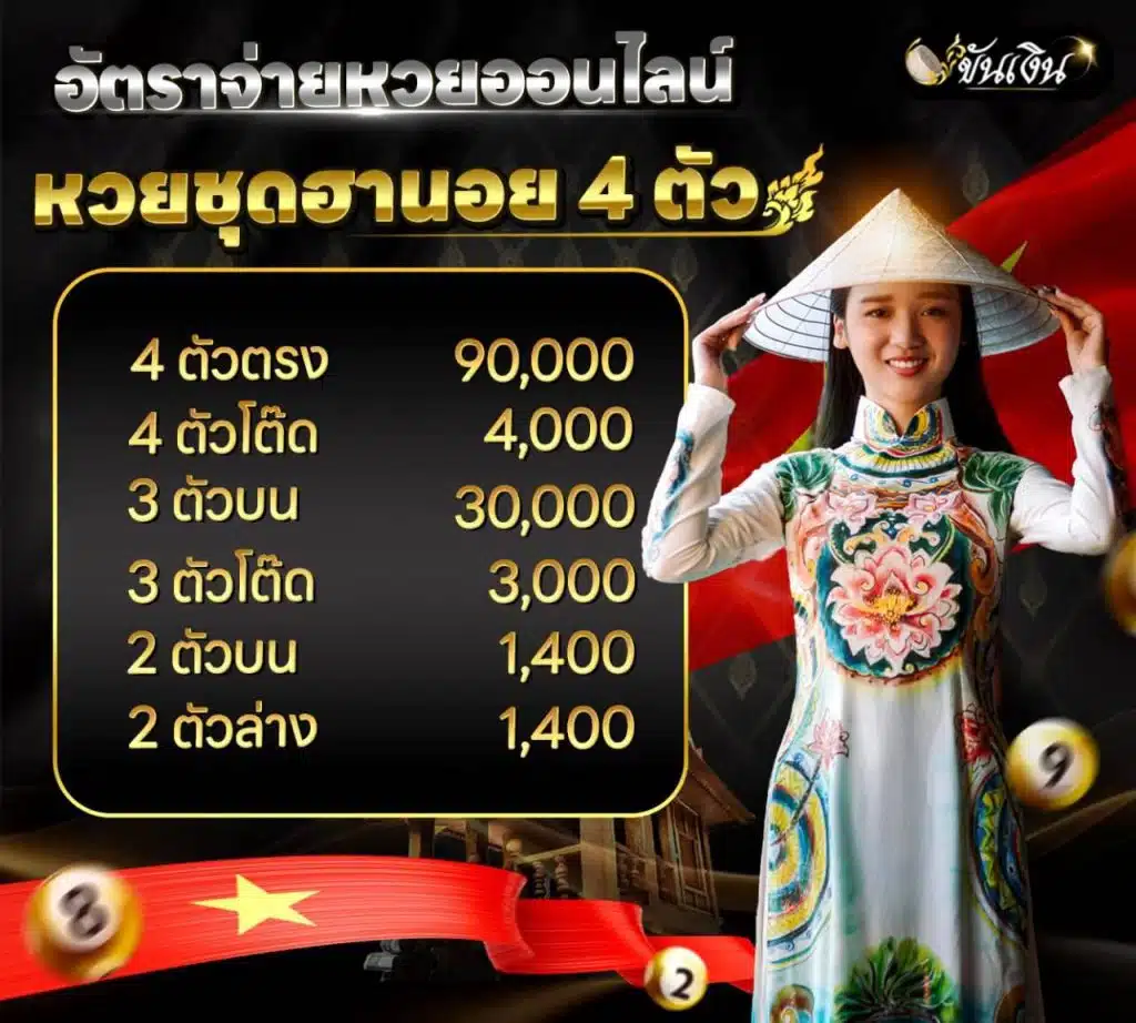 อัตราจ่ายหวยออนไลน์ หวยชุดฮานอย 4 ตัว